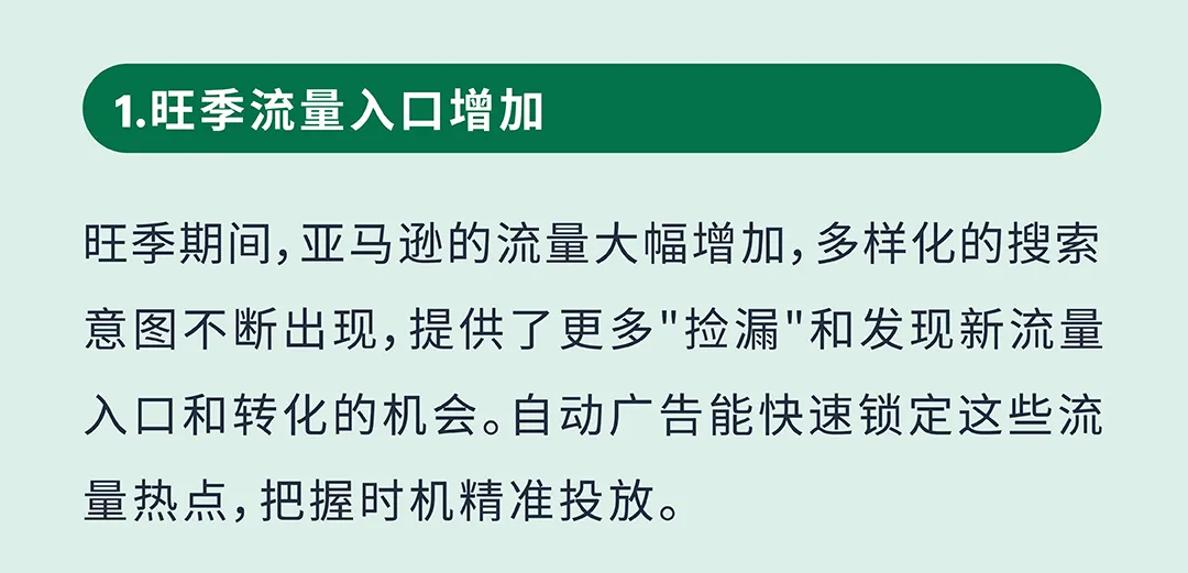 黑五网一自动广告捡漏打法! $0.21低竞价拿下672单