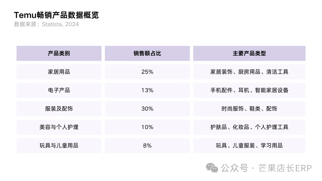 特朗普赢了！美国市场是冲还是退？