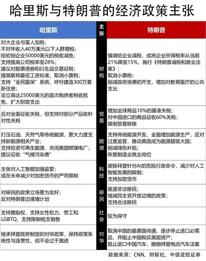 特朗普再次当选！未来四年跨境形势挑战重重