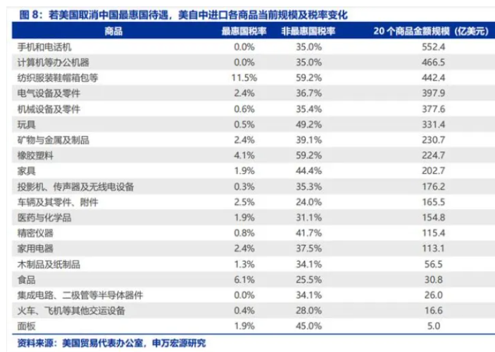 特朗普再次当选！未来四年跨境形势挑战重重