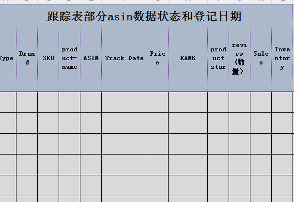 亚马逊关键词自然排名大面积突然消失，是算法调整，还是系统BUG?