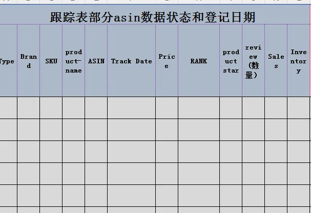亚马逊关键词自然排名大面积突然消失，是算法调整，还是系统BUG?