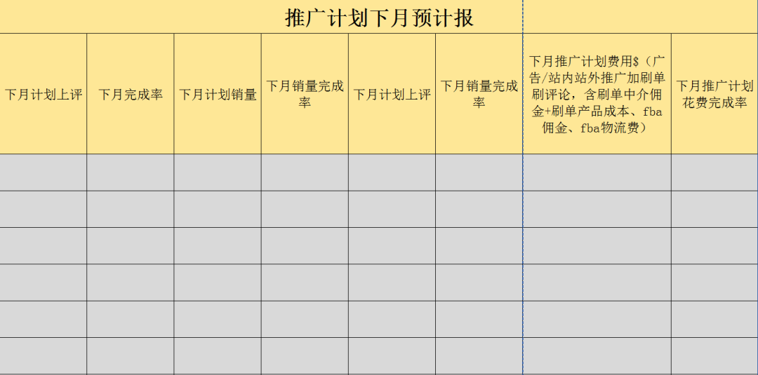 亚马逊关键词自然排名大面积突然消失，是算法调整，还是系统BUG?