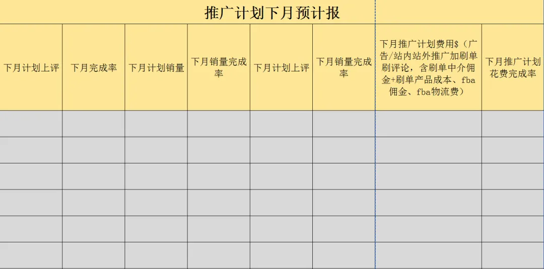 亚马逊关键词自然排名大面积突然消失，是算法调整，还是系统BUG?