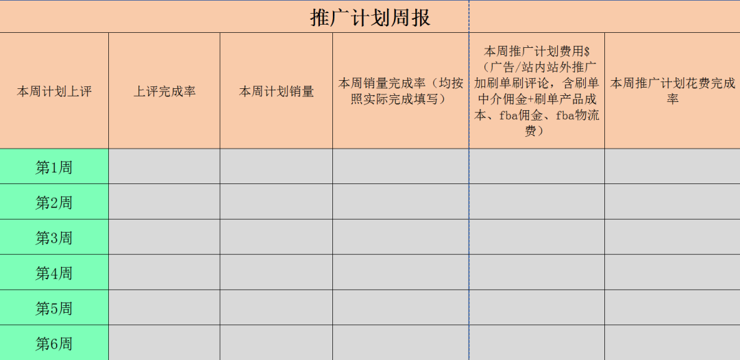 亚马逊关键词自然排名大面积突然消失，是算法调整，还是系统BUG?