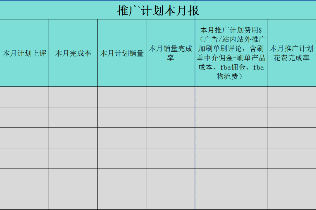 亚马逊关键词自然排名大面积突然消失，是算法调整，还是系统BUG?