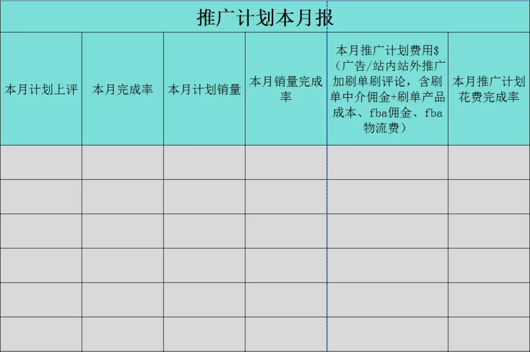 亚马逊关键词自然排名大面积突然消失，是算法调整，还是系统BUG?