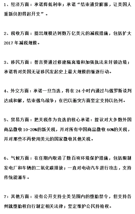 特朗普当选关你屁事!