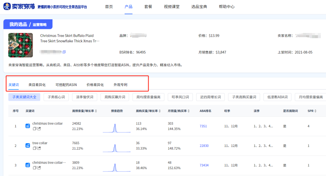 几十万个长尾赛道机会，2025做亚马逊如何快人一步选好品？