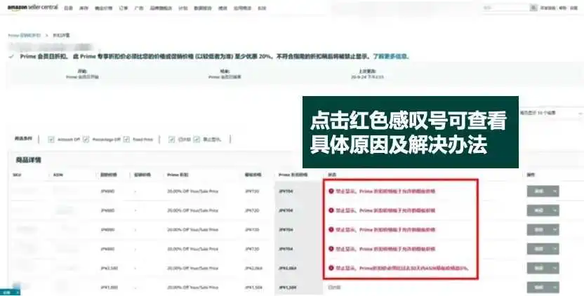 倒计时!2024亚马逊黑五网一冲刺前的30项检查,请立即行动!