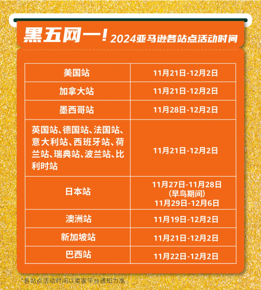 倒计时!2024亚马逊黑五网一冲刺前的30项检查,请立即行动!