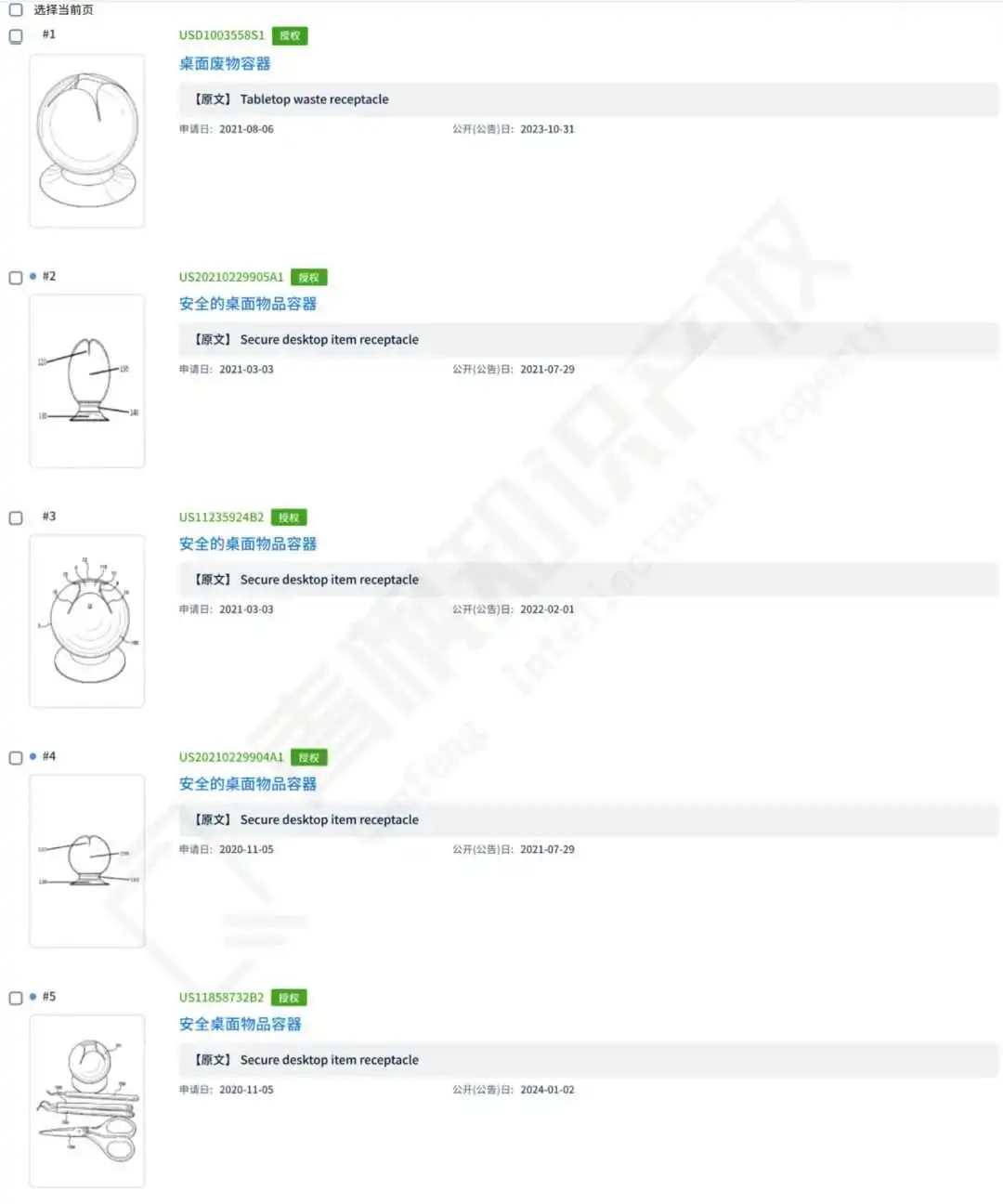 专利维权:圆嘟嘟的垃圾器和平平无奇的餐椅!(内含美妆商标+版权共百位被告名单)