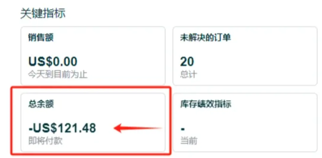 卖家余额一夜变负！亚马逊开始收取这项费用