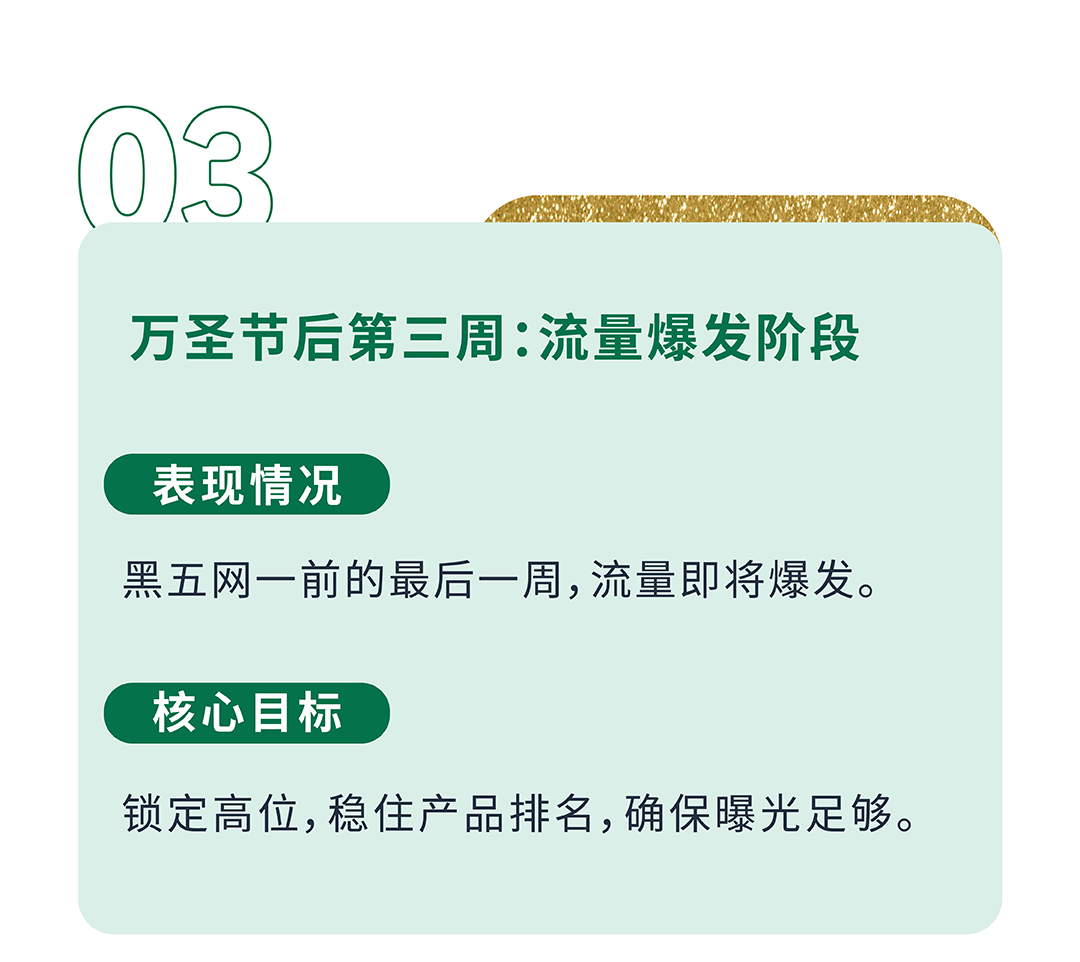 旺季流量一波接一波，如何“软着陆”过渡持续提升转化？