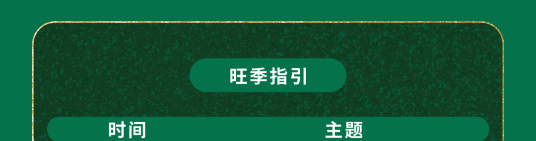 旺季流量一波接一波，如何“软着陆”过渡持续提升转化？