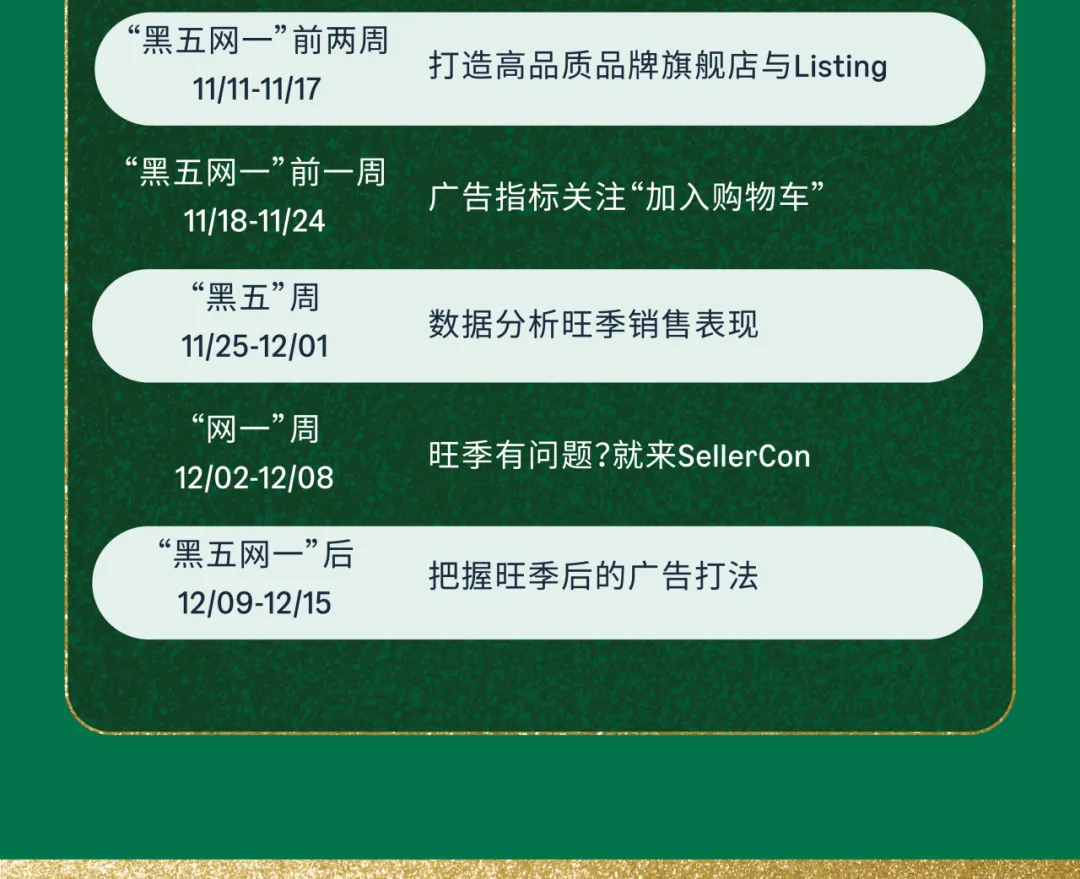 旺季流量一波接一波，如何“软着陆”过渡持续提升转化？