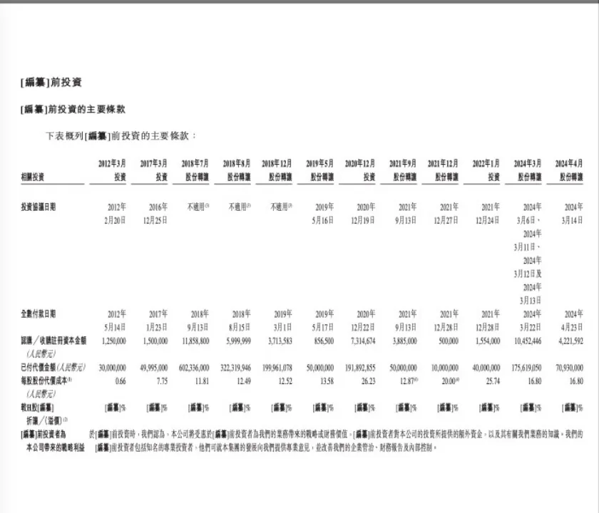 资本游戏？傲基刚上市就破发，“胃口”有点好。。。