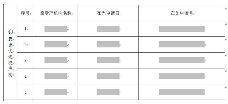 【专业实用干货】实用新型相关法律手续审查（一）