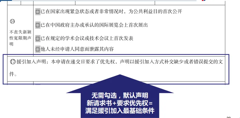 【专业实用干货】实用新型相关法律手续审查(二)