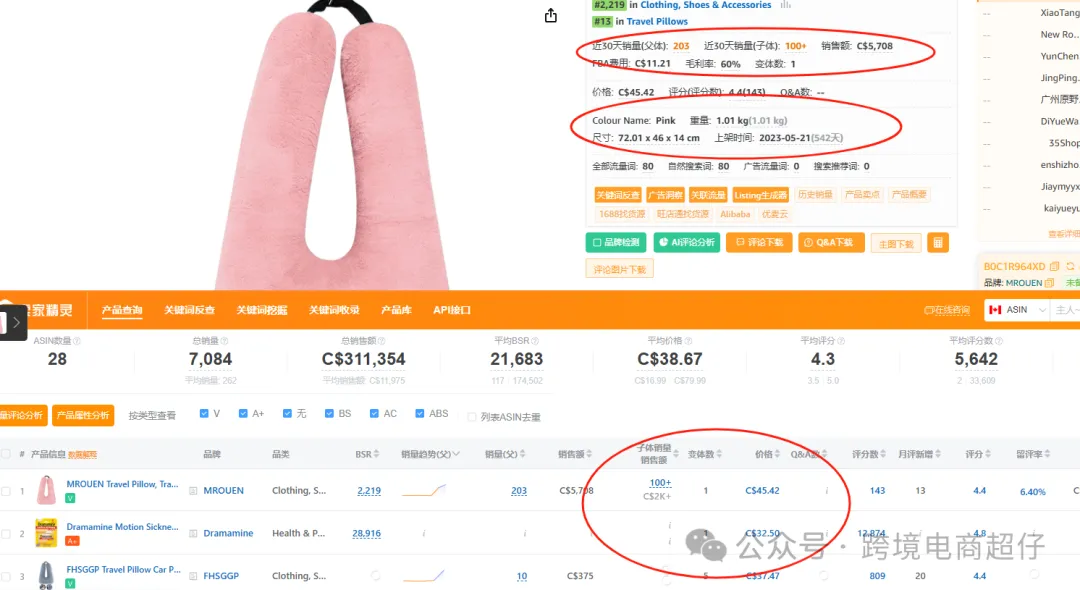 2024.11.13亚马逊选品推荐（仅供参考）：U型抱枕