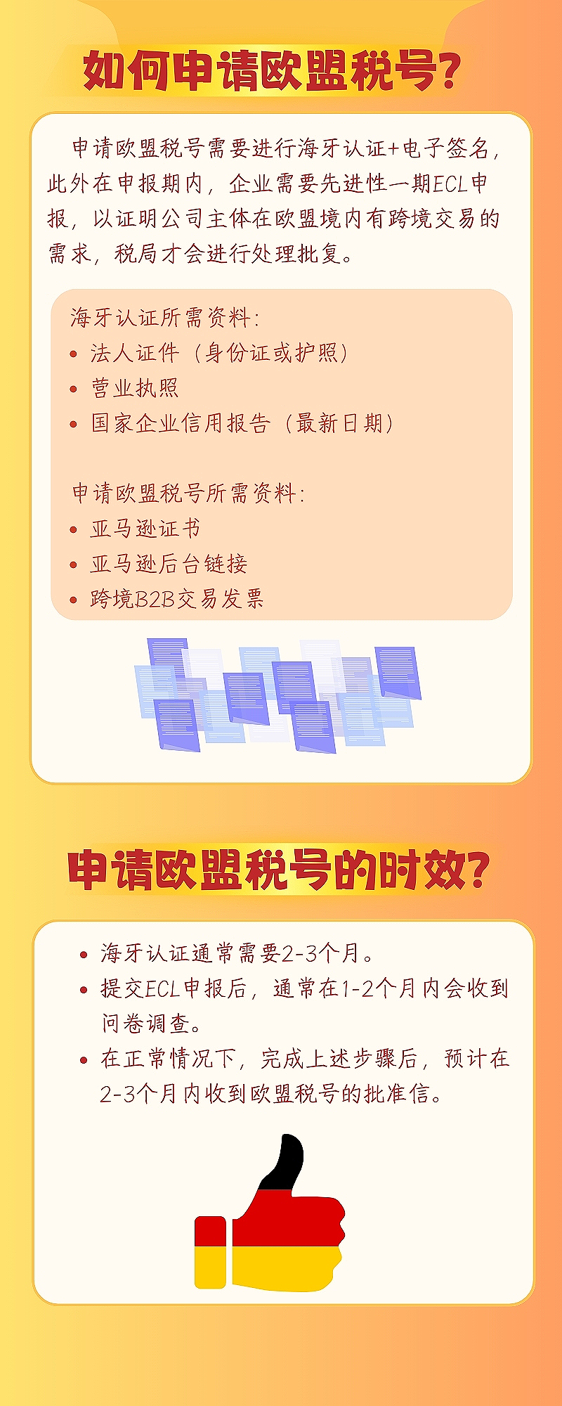 欧盟税号详解：西班牙卖家的跨境交易必备指南！