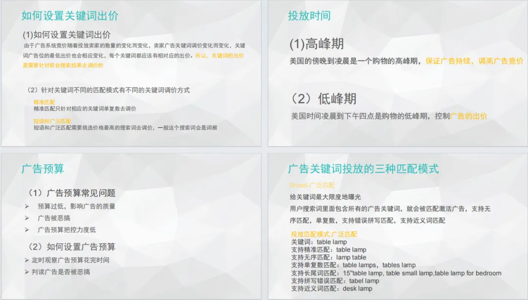 亚马逊 CPC 广告超强攻略来袭新手必看