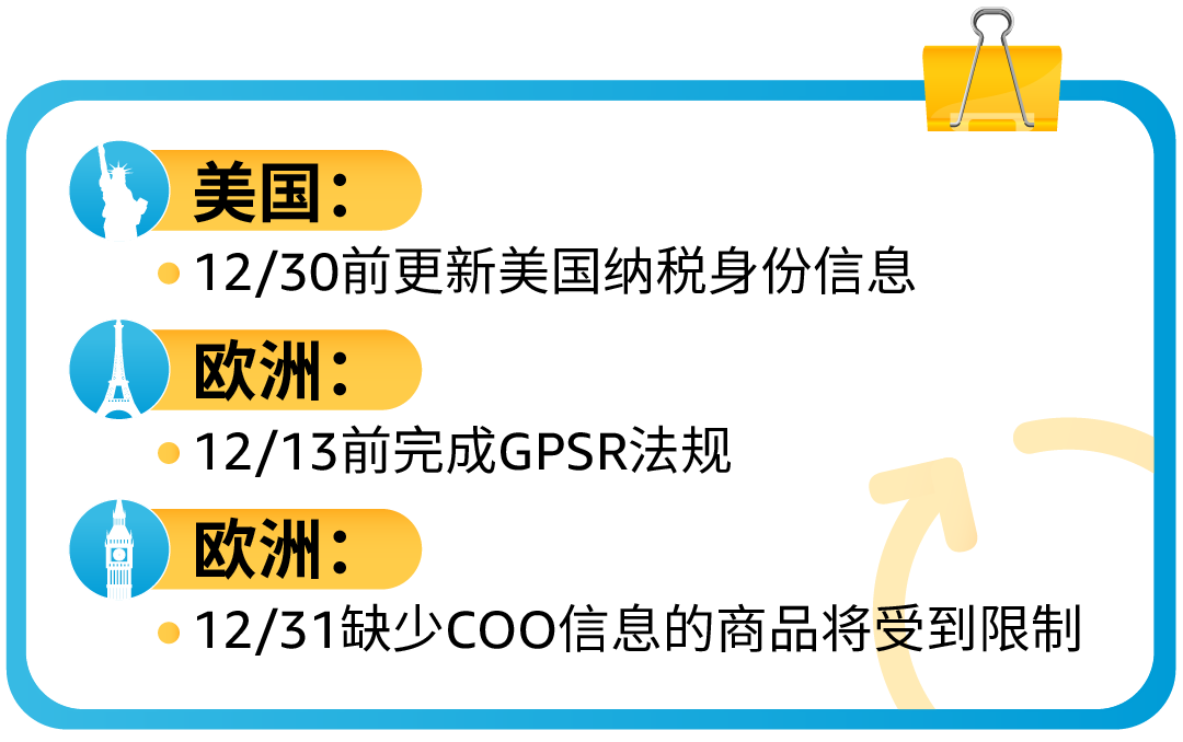 12月3个重要合规即将生效，亚马逊卖家立即采取行动，避免影响销售权限！