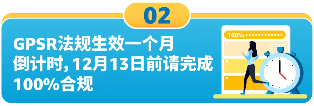 12月3个重要合规即将生效，亚马逊卖家立即采取行动，避免影响销售权限！