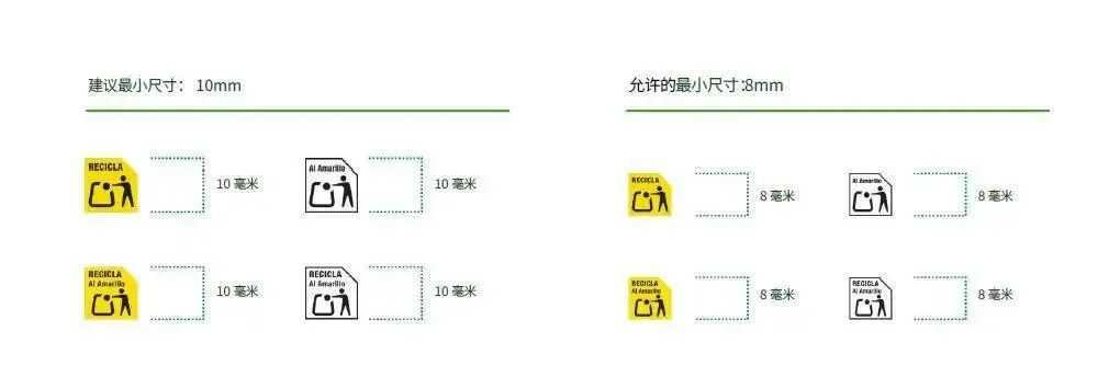 西班牙包装法新规即将生效