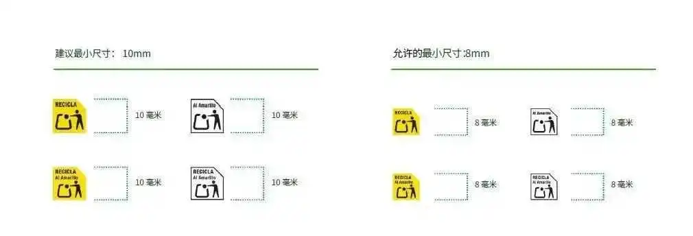 西班牙包装法新规即将生效