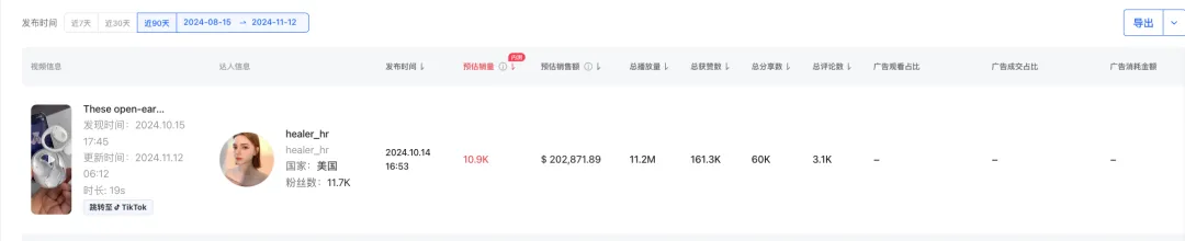 近30天销售120万美金,翻译耳机火爆美区AI硬件赛道