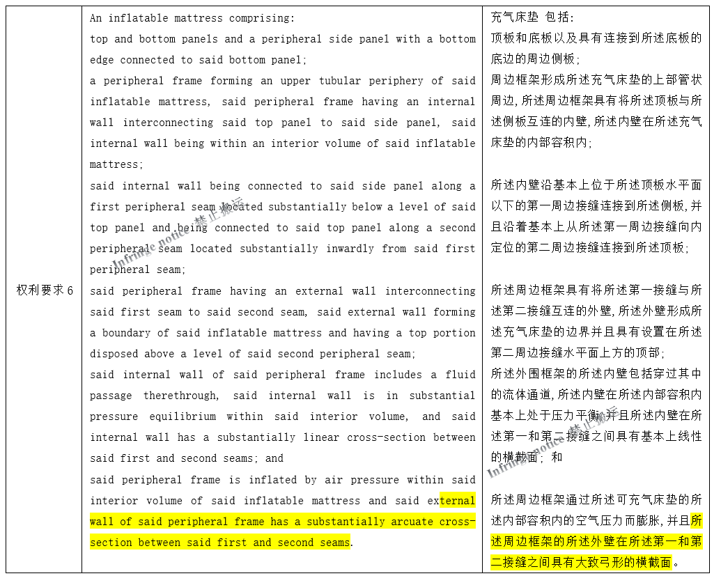 充气床垫可能涉及侵犯美国发明专利US7353555B2，点击查看如何破解专利