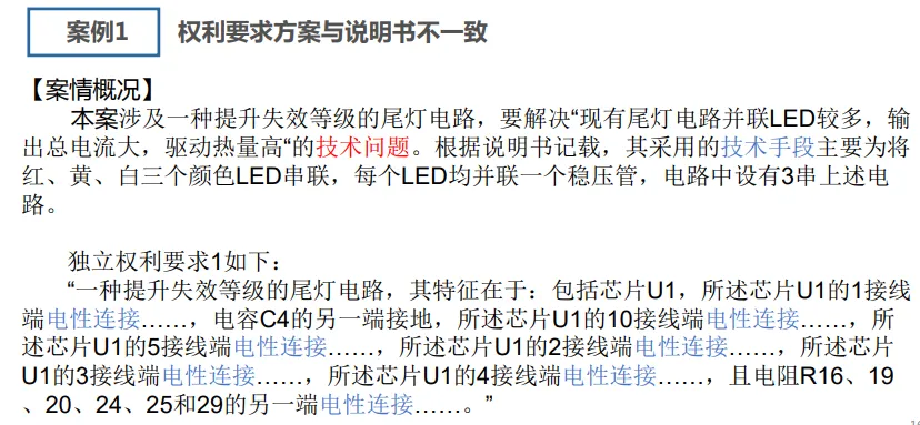 【专业实用干货】实用新型专利申请撰写(一)