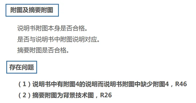 【专业实用干货】实用新型专利申请撰写(一)