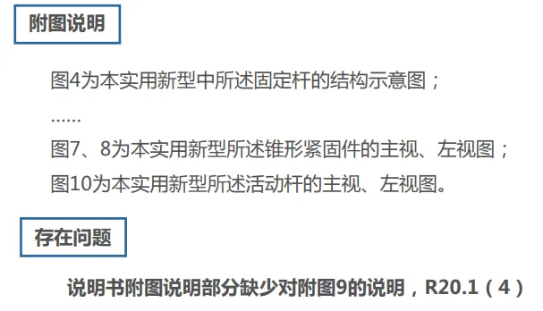 【专业实用干货】实用新型专利申请撰写(一)