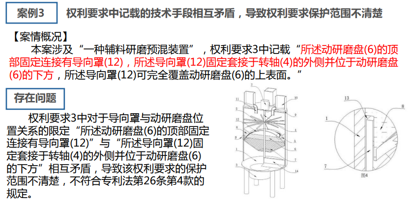 【专业实用干货】实用新型专利申请撰写（一）