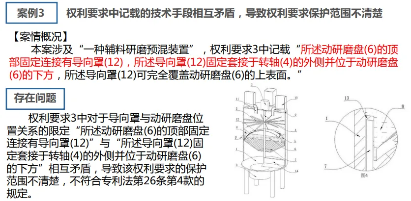【专业实用干货】实用新型专利申请撰写(一)