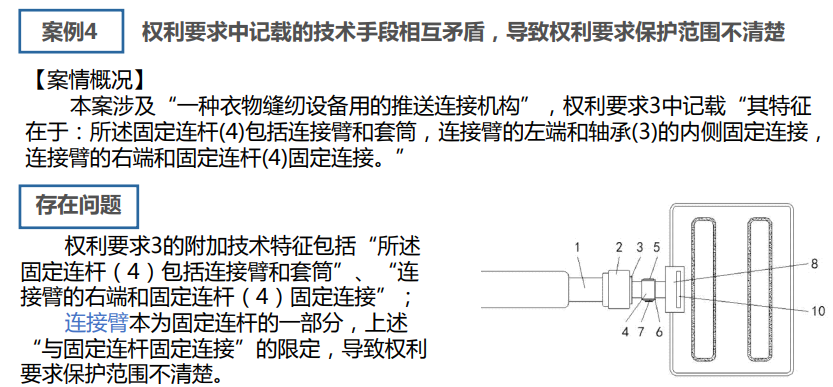 【专业实用干货】实用新型专利申请撰写（一）