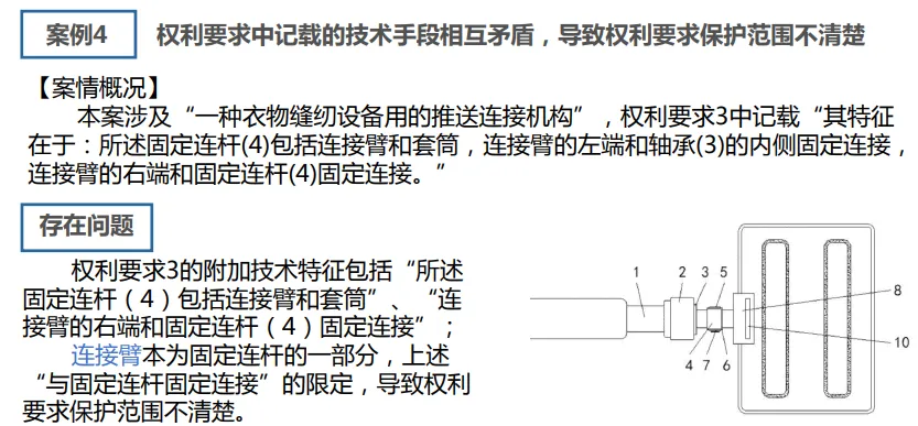 【专业实用干货】实用新型专利申请撰写(一)