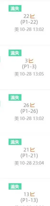 近期亚马逊算法大更新?大量关键词不翼而飞,目前靠谱的做法应该是:根据实际情况,保住销量权重……