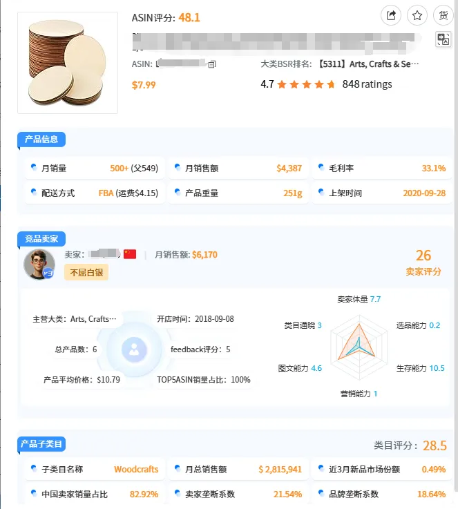 月销6000+单！个性化手工DIY撬动两万亿市场…