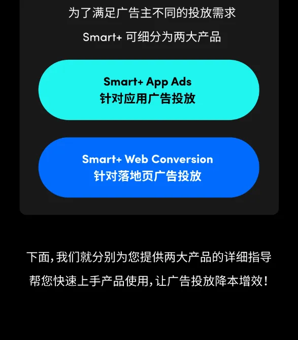 无需盯盘,一秒完成广告高效投放!用好 Smart+ 也太省心了