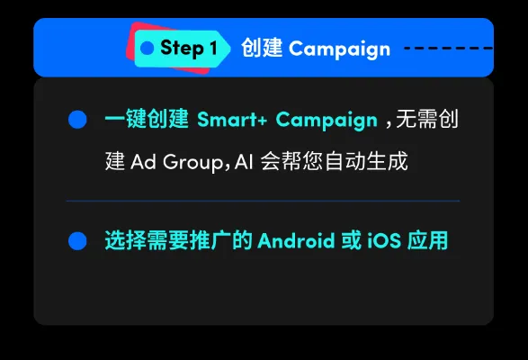无需盯盘,一秒完成广告高效投放!用好 Smart+ 也太省心了