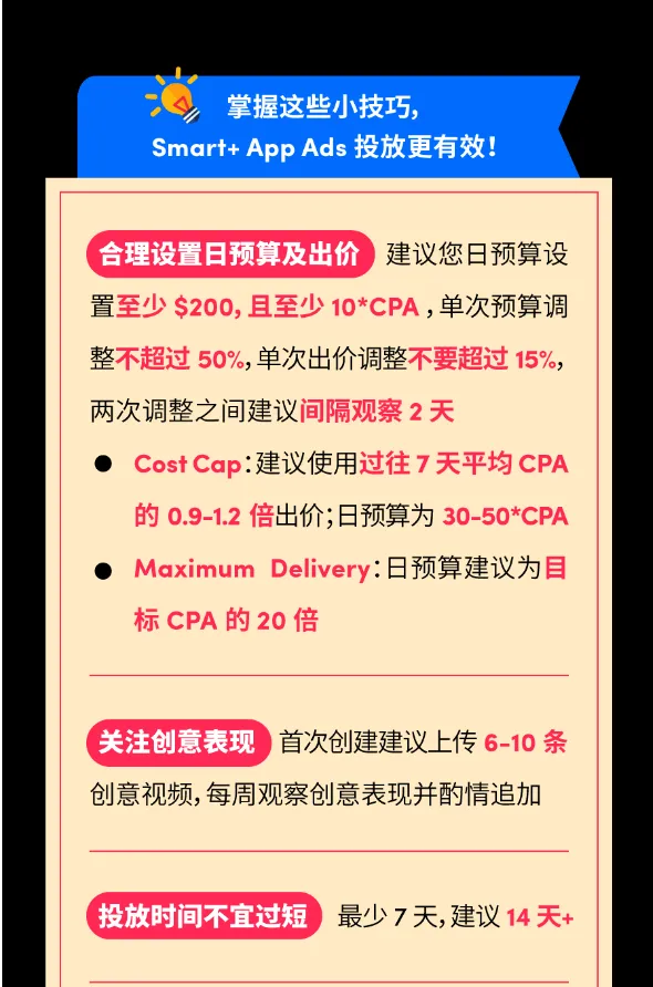 无需盯盘,一秒完成广告高效投放!用好 Smart+ 也太省心了