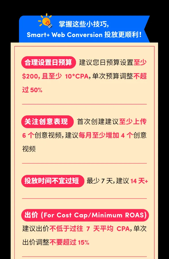 无需盯盘,一秒完成广告高效投放!用好 Smart+ 也太省心了