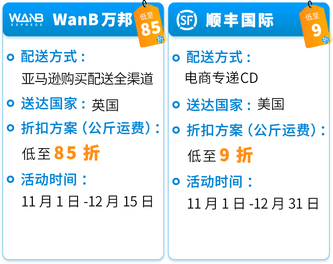 低至68折！黑五网一超值配送折扣！亚马逊自配送卖家专享