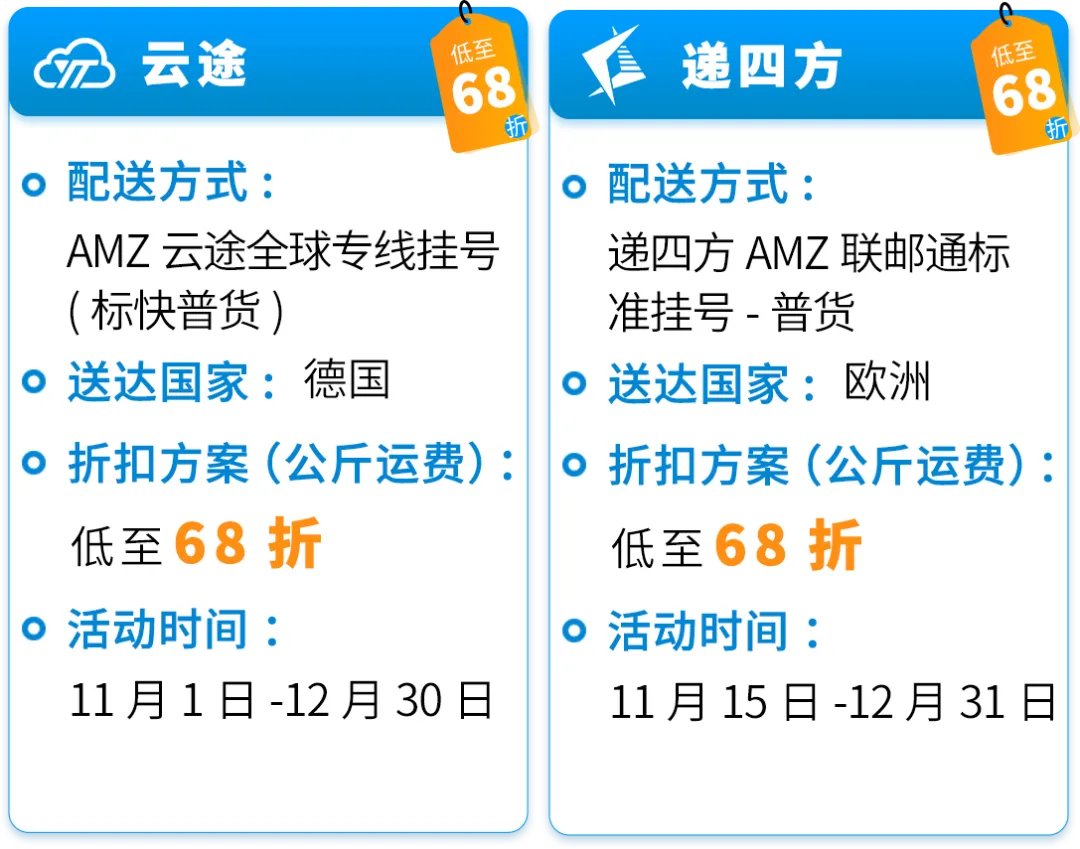 低至68折!黑五网一超值配送折扣!亚马逊自配送卖家专享