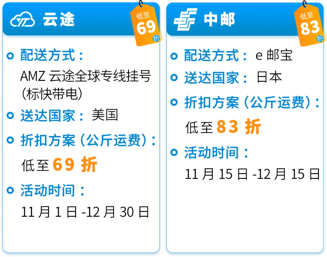 低至68折!黑五网一超值配送折扣!亚马逊自配送卖家专享