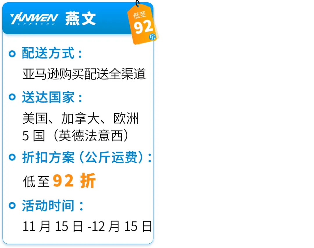 低至68折!黑五网一超值配送折扣!亚马逊自配送卖家专享