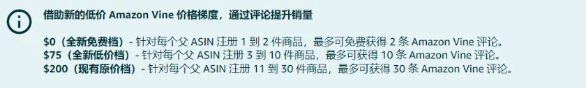 亚马逊Vine绿标获取评价的超全攻略!